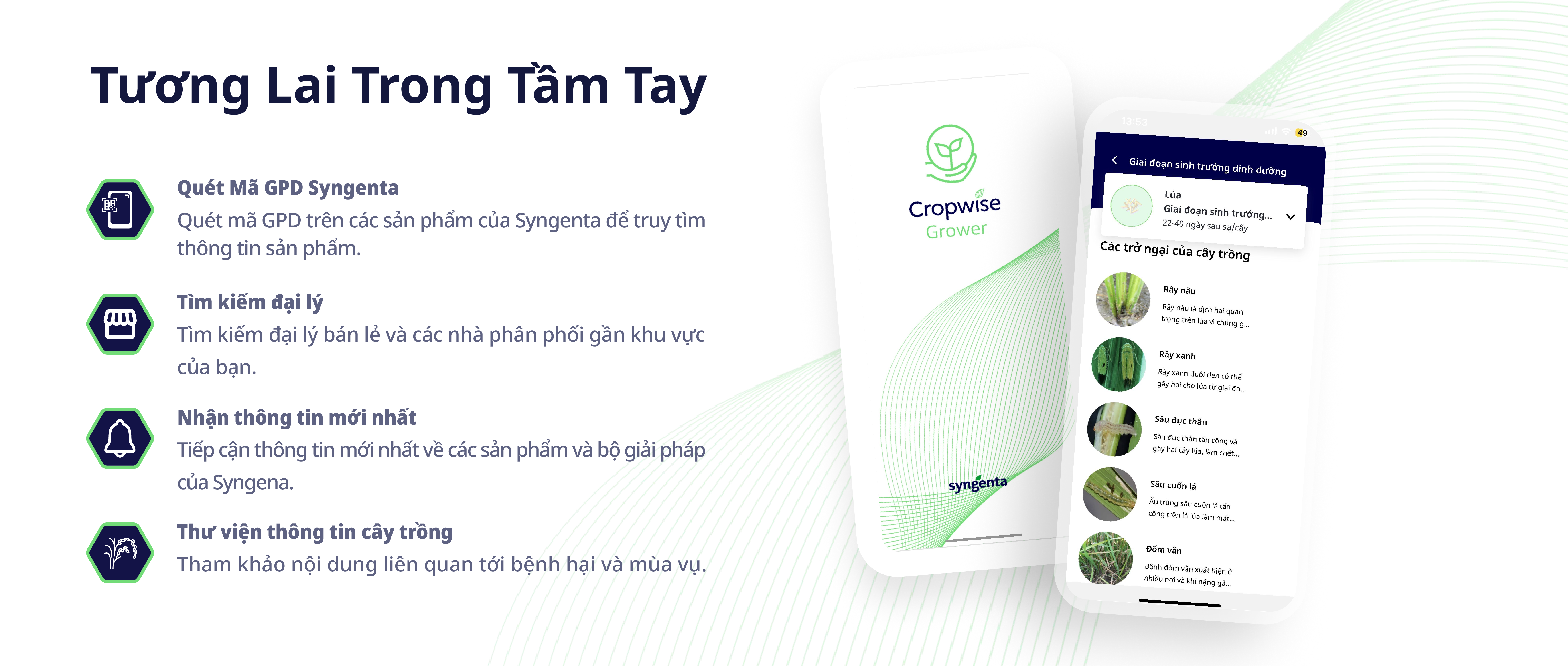 Cropwise tính năng